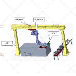 吊装六轴搬运机械手